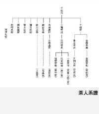 �\��ƕs�R佁F���l�n��