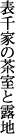 �\��Ƃ̒����ƘI�n