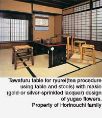 Table for ryurei