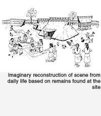 Reconstruction of the site