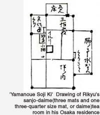 Rikyu's sanjo-daime 1