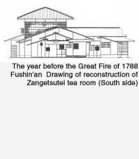 Reconstruction of Fushin'an