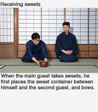 Placing the sweet container