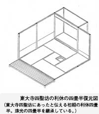 表千家不審菴：茶室と露地：茶の湯の座敷