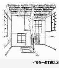 表千家不審菴：茶室と露地：宗旦の一畳半の不審菴